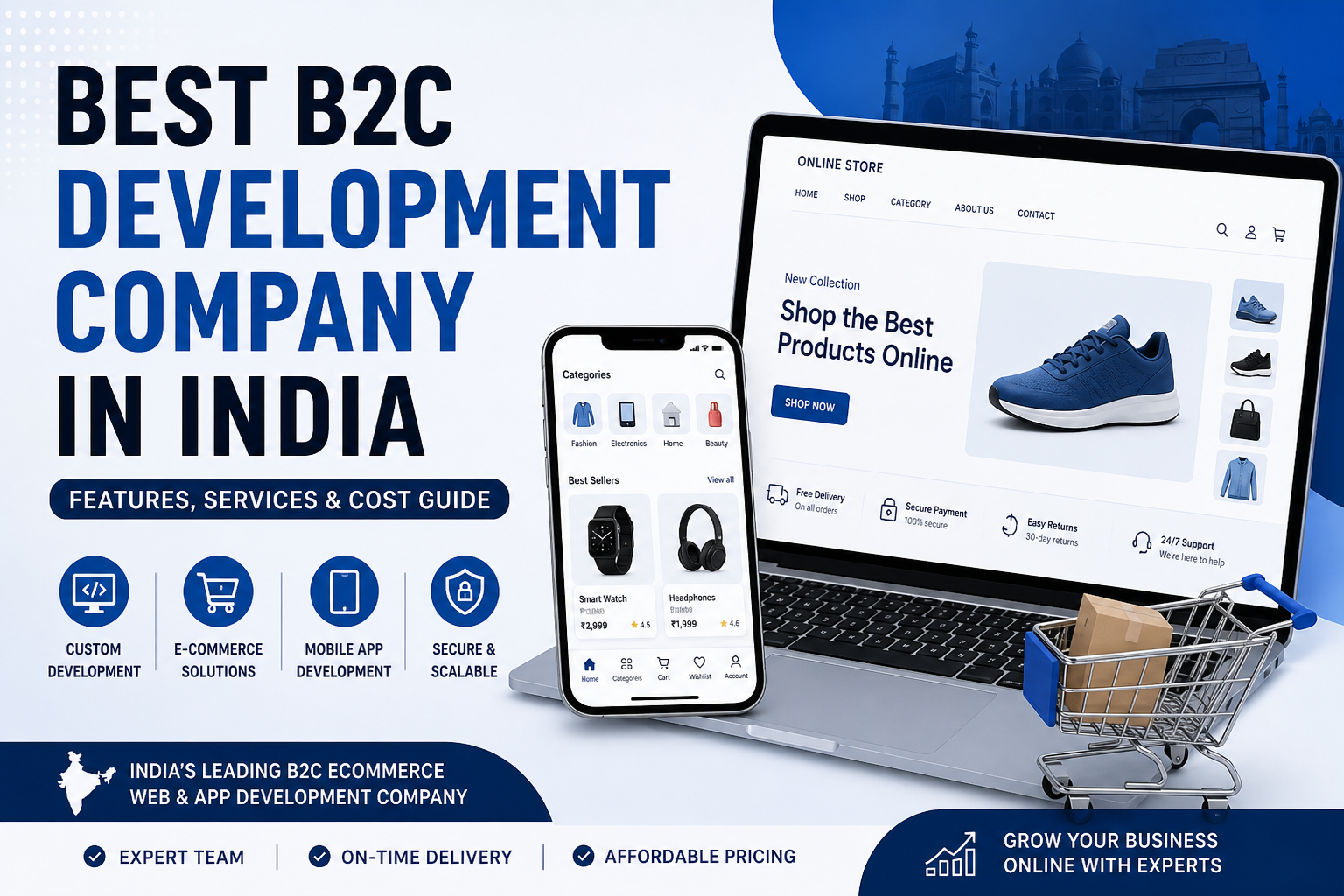 Best B2C Development Company in India: Features, Services & Cost Guide
