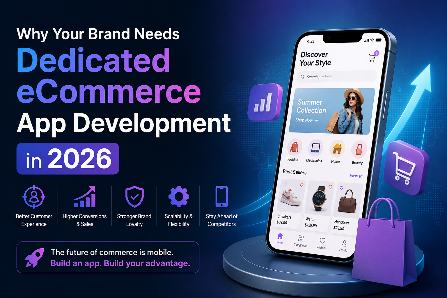 Why Your Brand Needs Dedicated eCommerce App Development in 2026