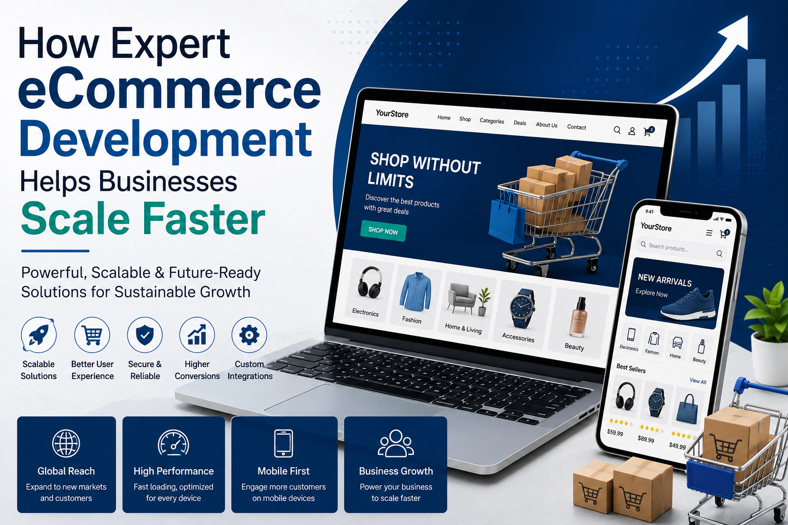 How Expert eCommerce Development Helps Businesses Scale Faster