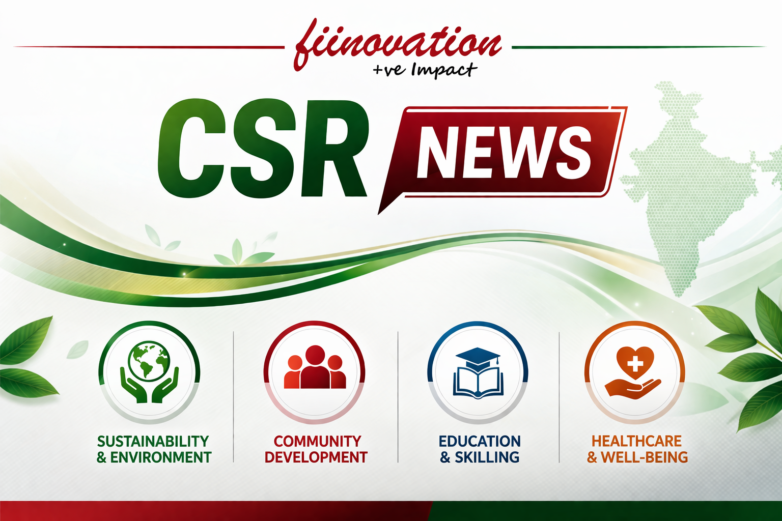 Fiinovation Videos CSR News Bulletin 2026 | India’s CSR Push Explained