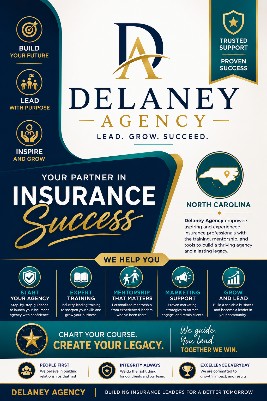 Become an Insurance Agent North Carolina - Delaney Agency