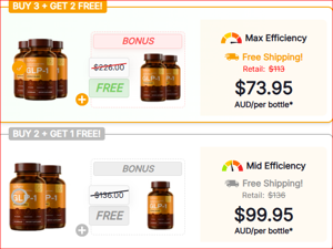GLPura Diet Australia: Everything You Should Know About Its Fat-Burning Potential