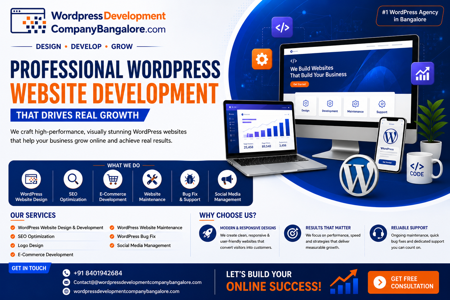 WordPress Website Development Bangalore "wordpressdevelopmentcompanybangalore.com"