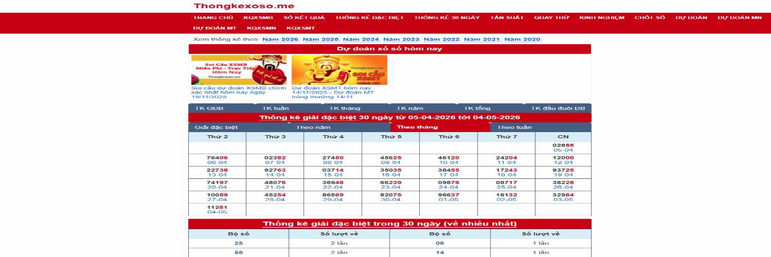 Thống kê xổ số đài miền Bắc hôm nay - Bảng thống kê XSMB truyền thống