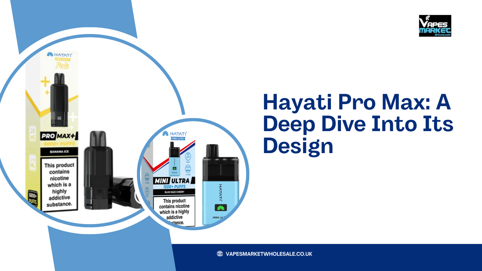 Hayati Pro Max: A Deep Dive Into Its Design