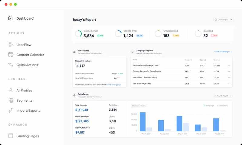Modern Digital Care Solutions for Home Health Providers