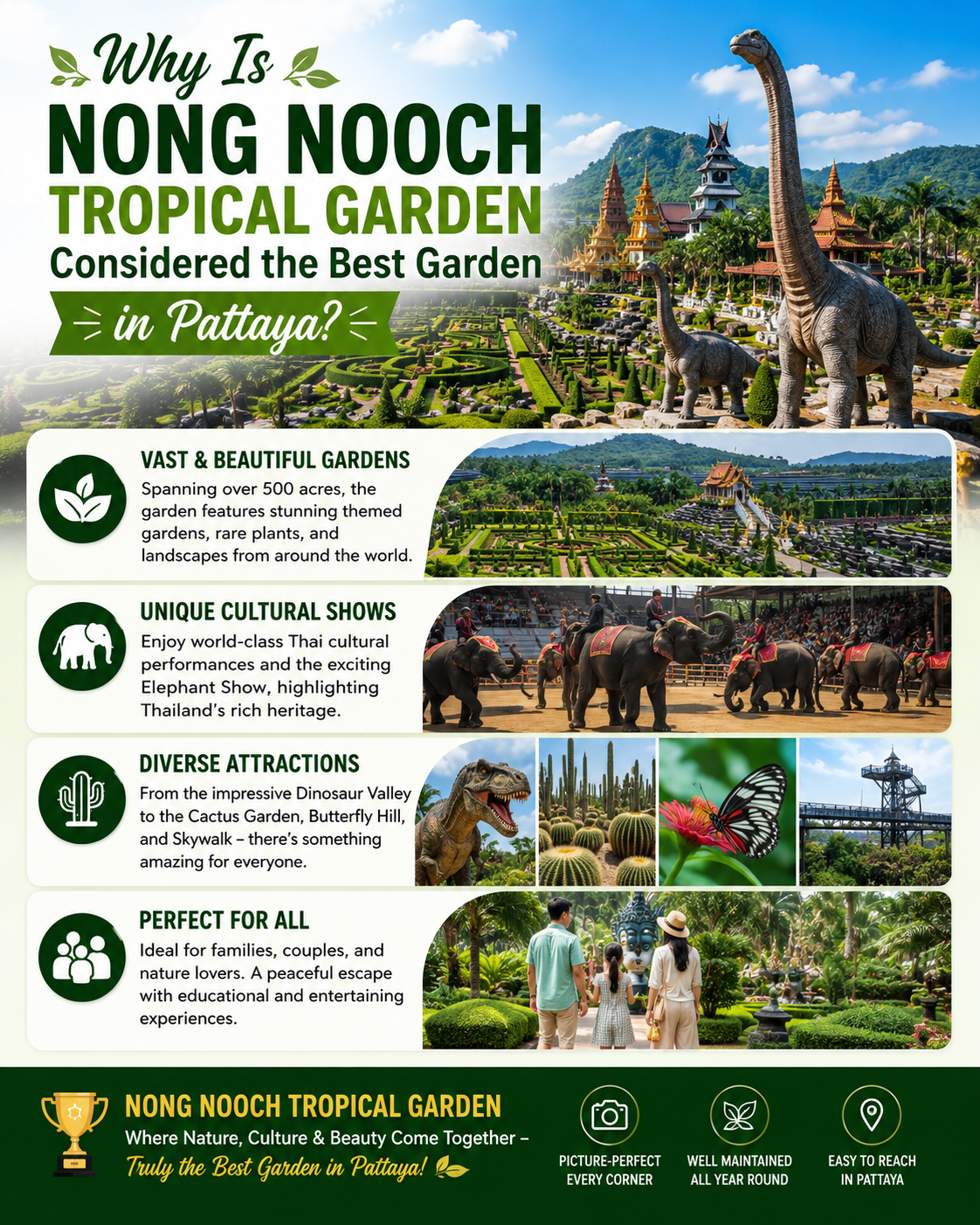 Why Is Nong Nooch Tropical Garden Considered the Best Garden in Pattaya?