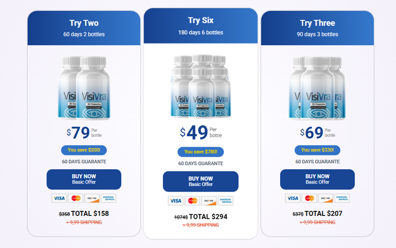 Visivra Capsules: Reviews [WEBSITE WARNING!] Should You Buy!!