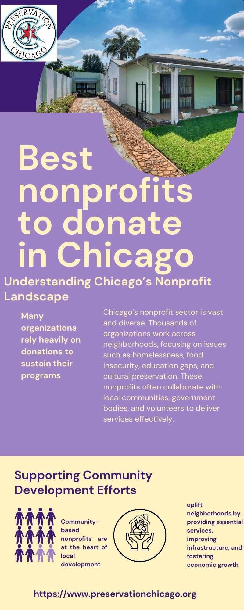 Preserving Communities Through Meaningful Civic Change