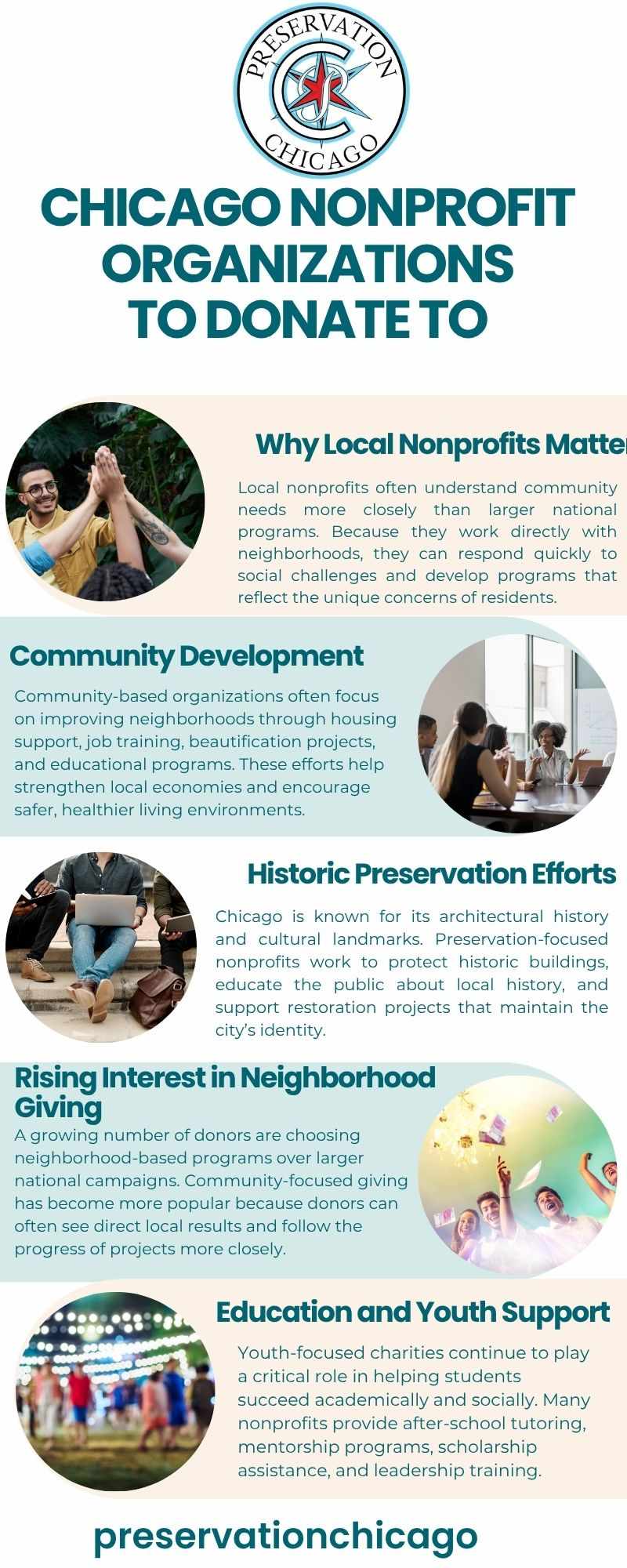 Understanding Community Giving in Chicago