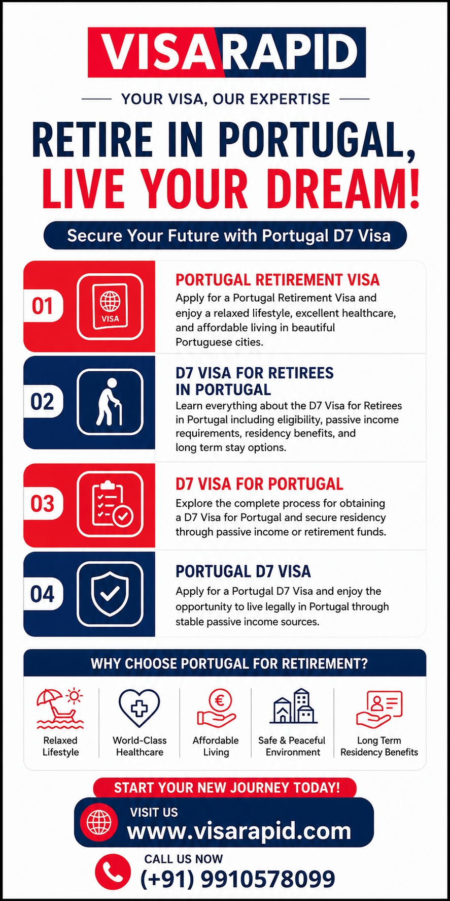 Portugal Retirement Visa for Easy Residency Planning