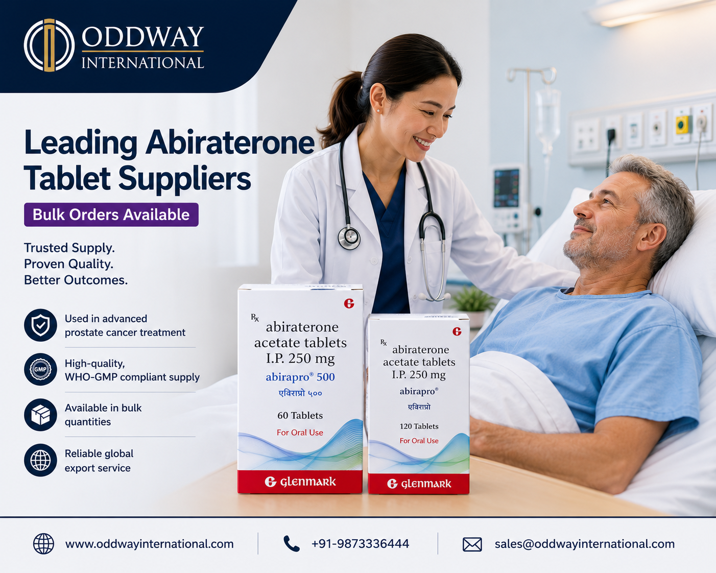 Abiraterone 250 mg, 500 mg Price in India | Bulk Supplier