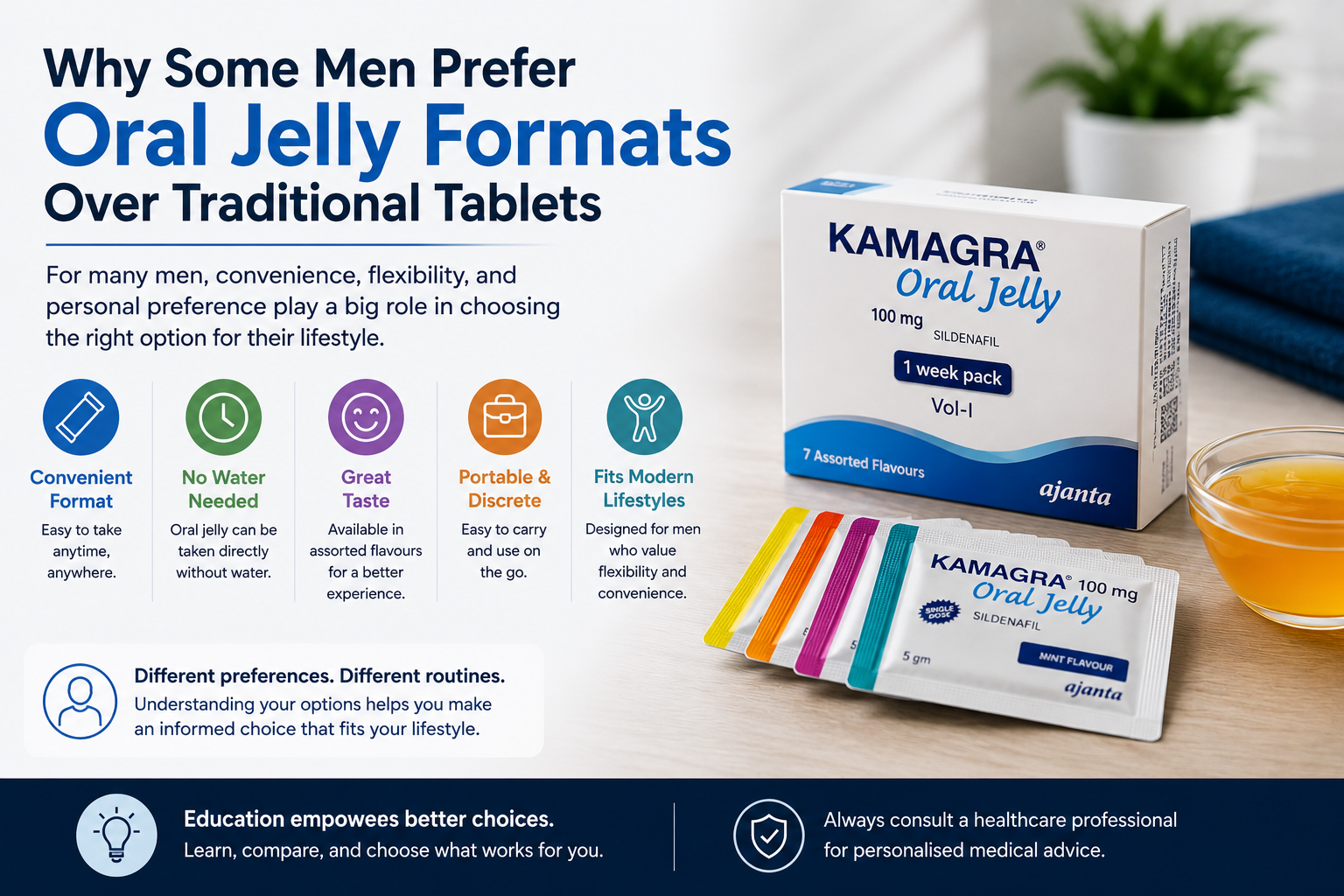 Why Oral Jelly Formats Keep Getting Discussed Online
