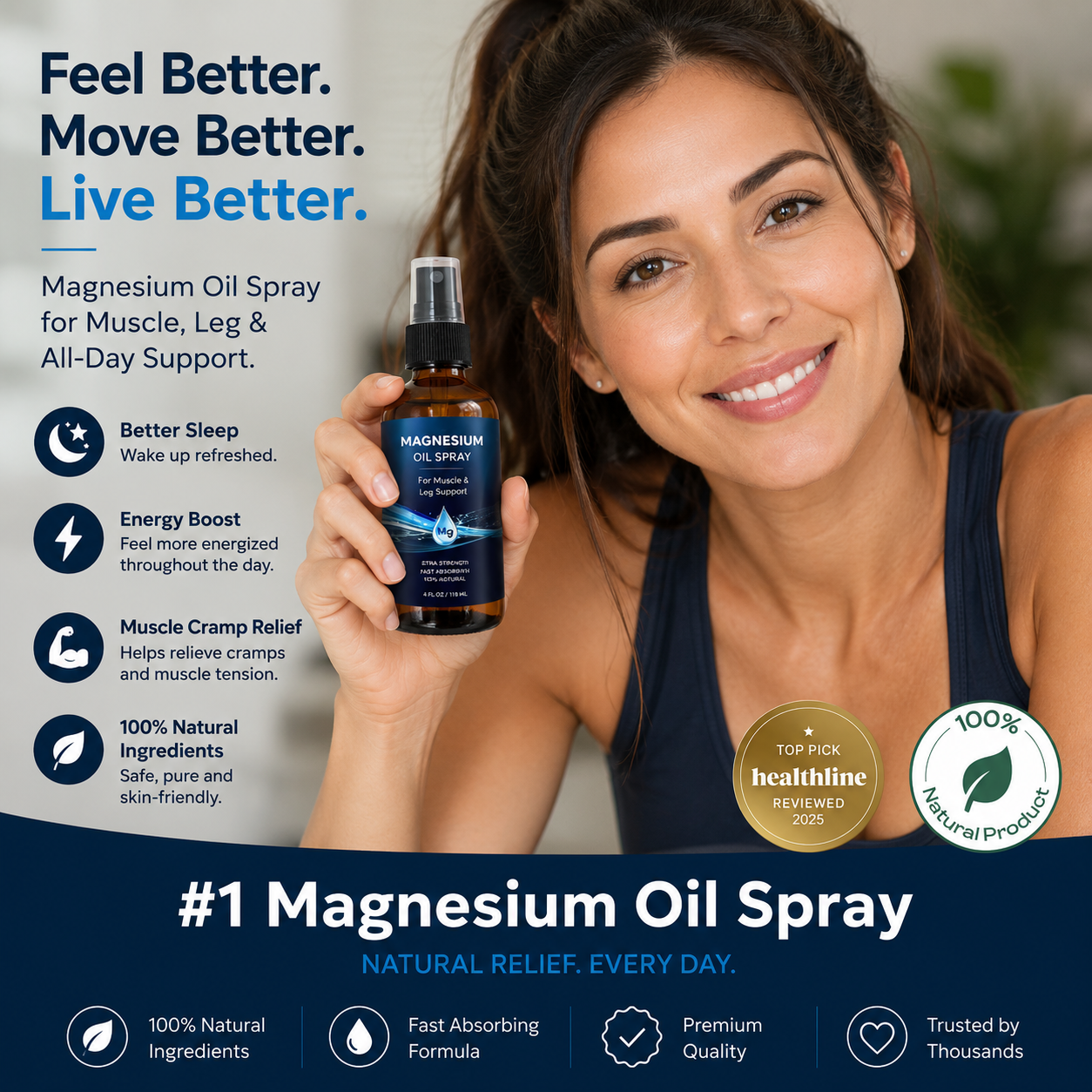 WellaNaturals Magnesium Oil Spray:- Reviews|Reduces Pain, Stress, Anxiety|A-Z information!!