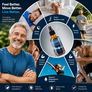 WellaNaturals Magnesium Oil Spray – Natural Remedy for Pain & Stress!!