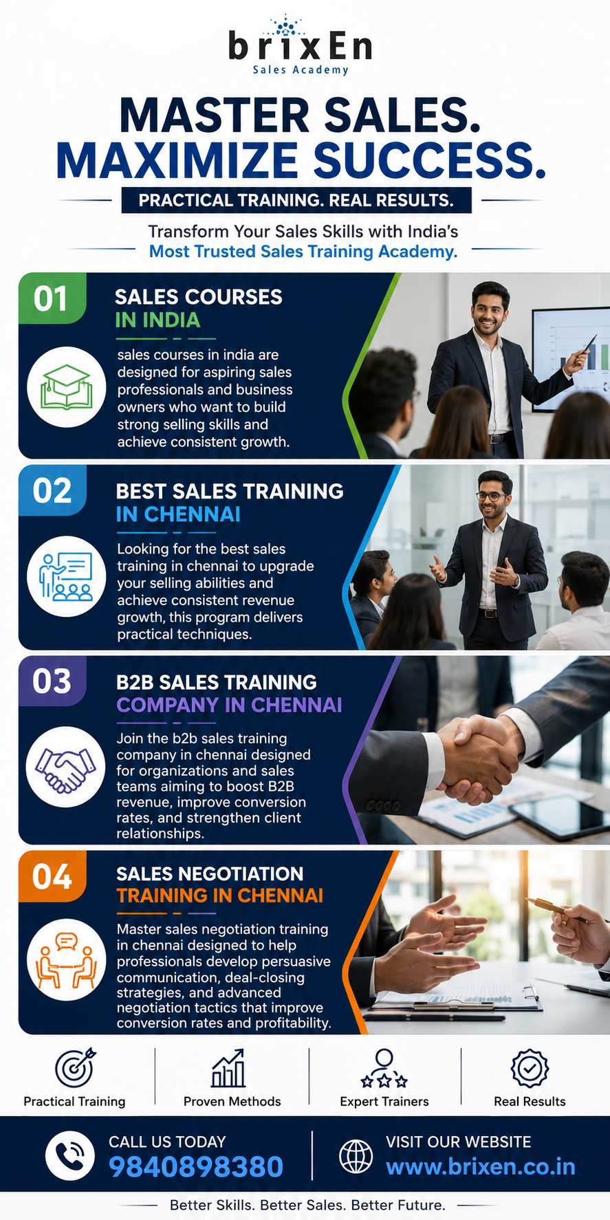 best sales training in chennai advanced learning program