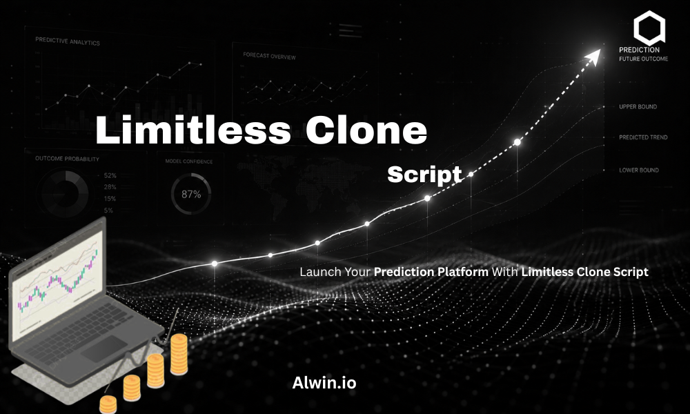 Advanced Decentralized Prediction Market Development with a Feature Rich Limitless Clone Script