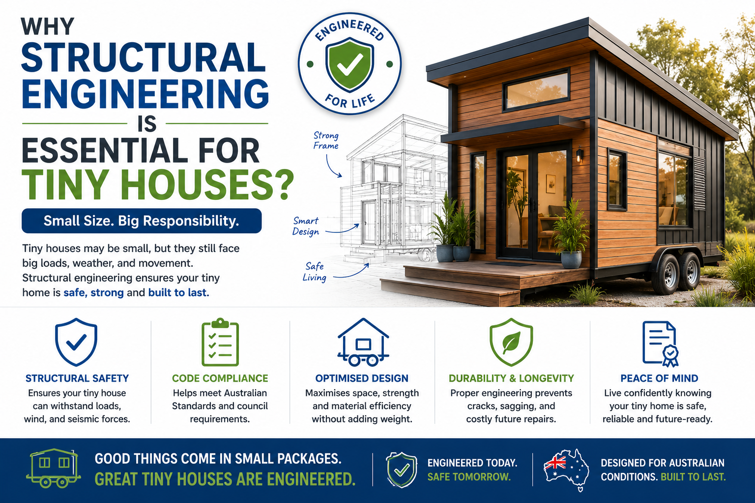Why Structural Engineering Is Essential for Tiny Houses