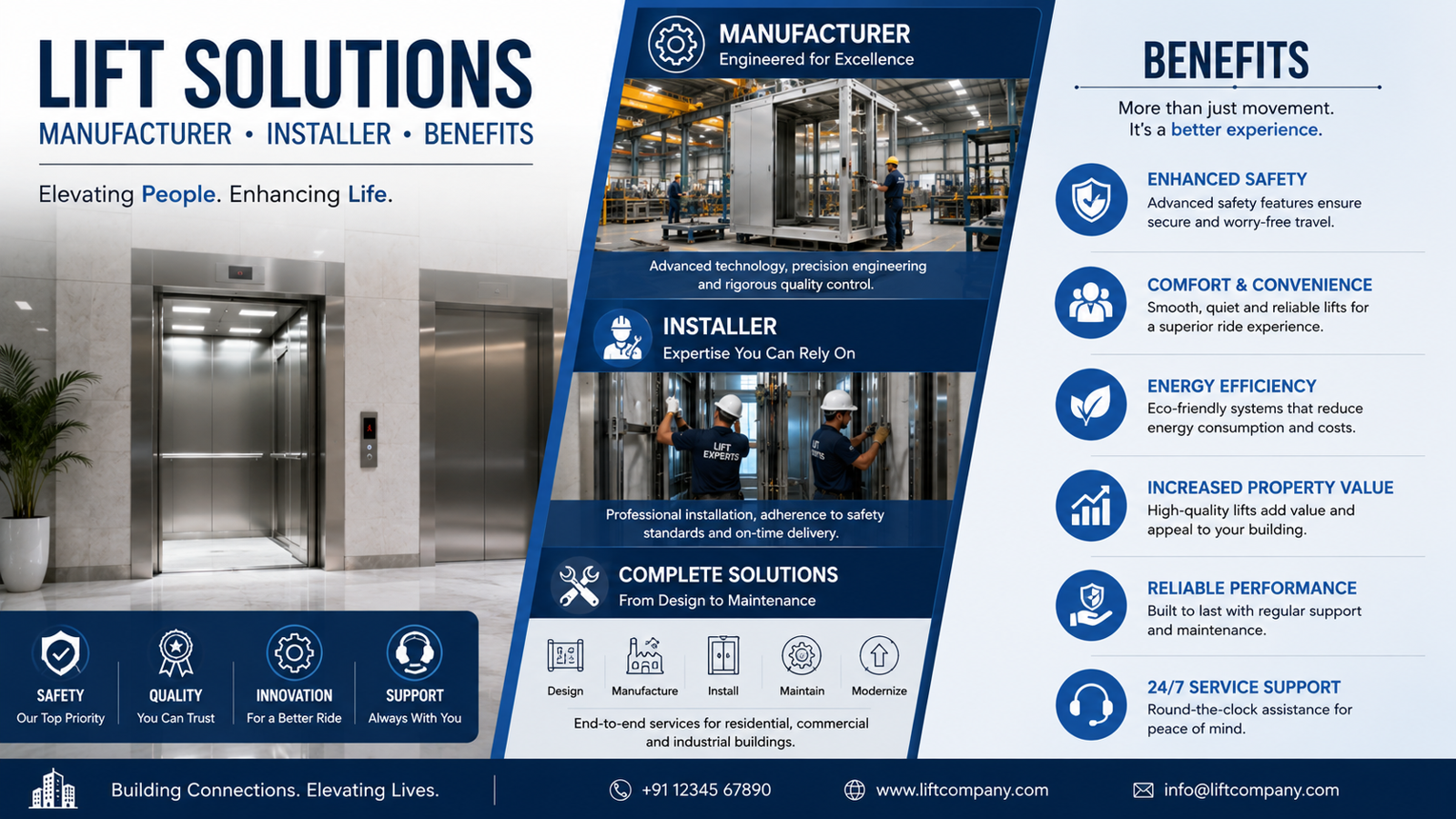 Residential Lift Installation Guide for Safe and Smooth Operation