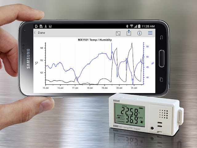 data logger
