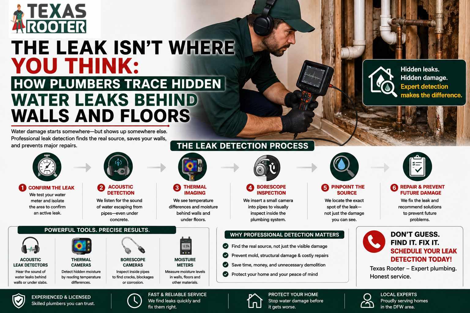 The Leak Isn't Where You Think: How Plumbers Trace Hidden Water Leaks Behind Walls and Floors