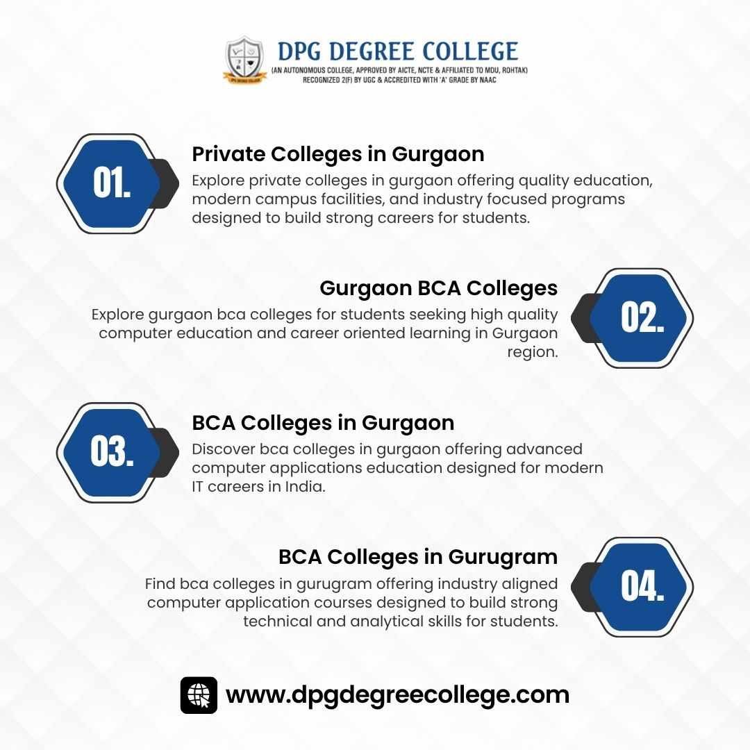 bca colleges in gurugram best courses and admissions