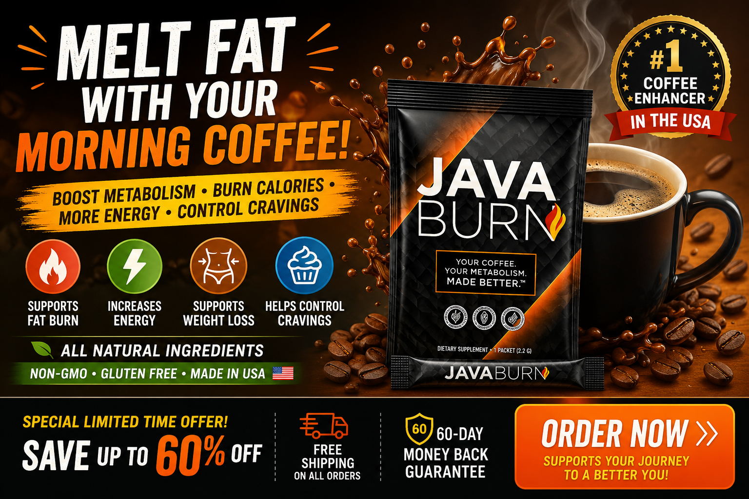 Java Burn Reviews & Complaints 2026: The Truth Nobody Talks About