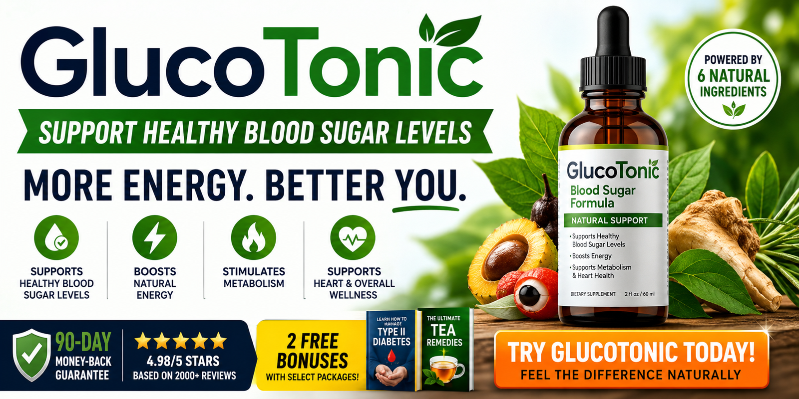GlucoTonic Customer Reviews 2026: Pros, Cons & Hidden Details