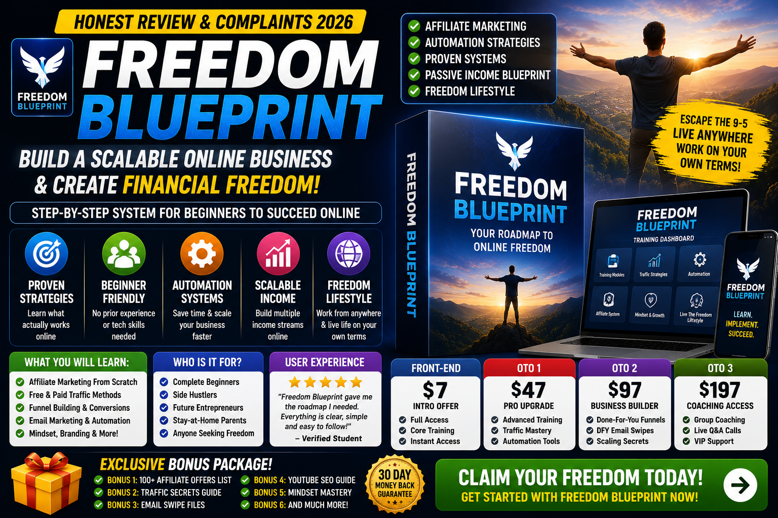 Freedom Blueprint Review: Can You Really Build Passive Income?
