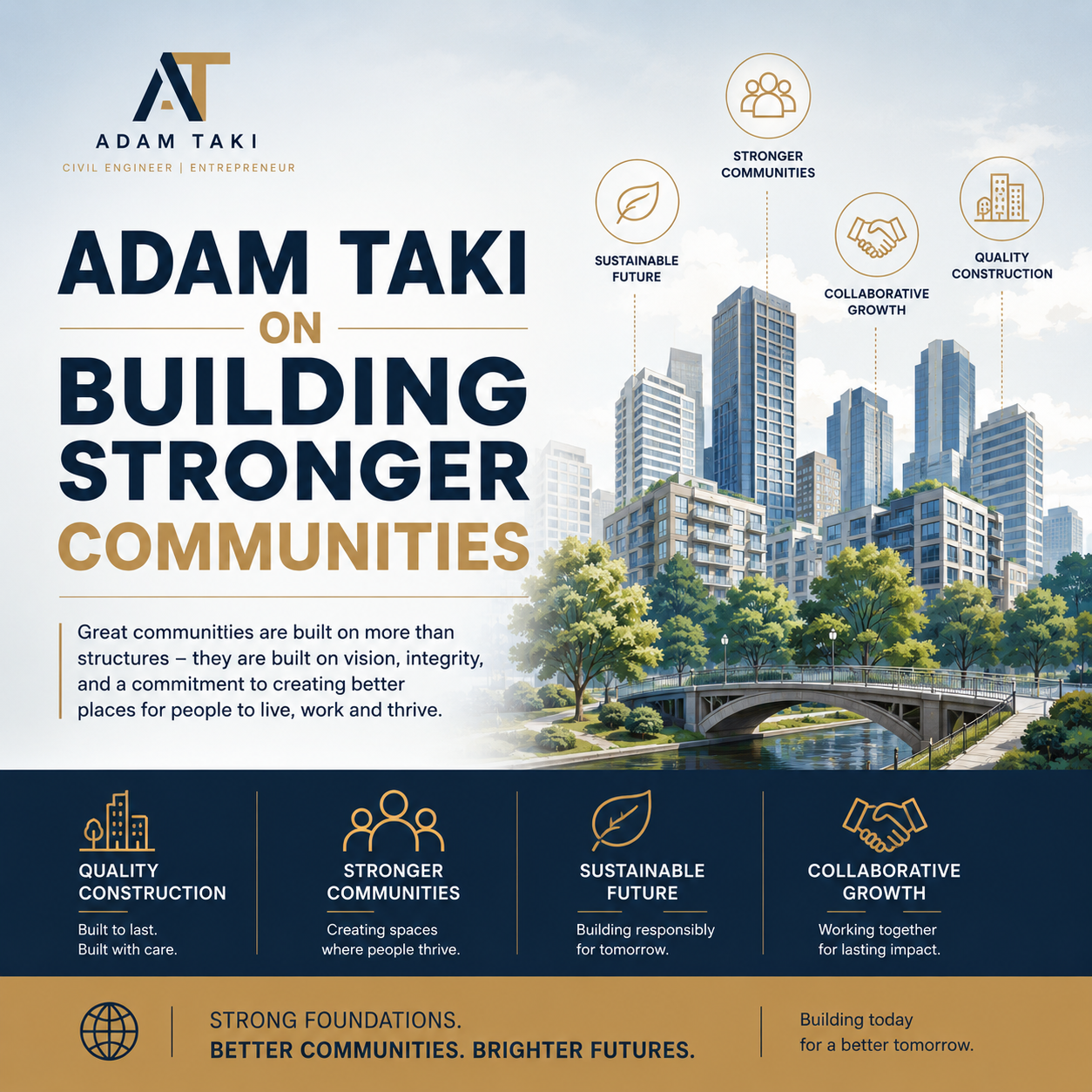 Adam Taki on Building Stronger Communities Through Sustainable Development