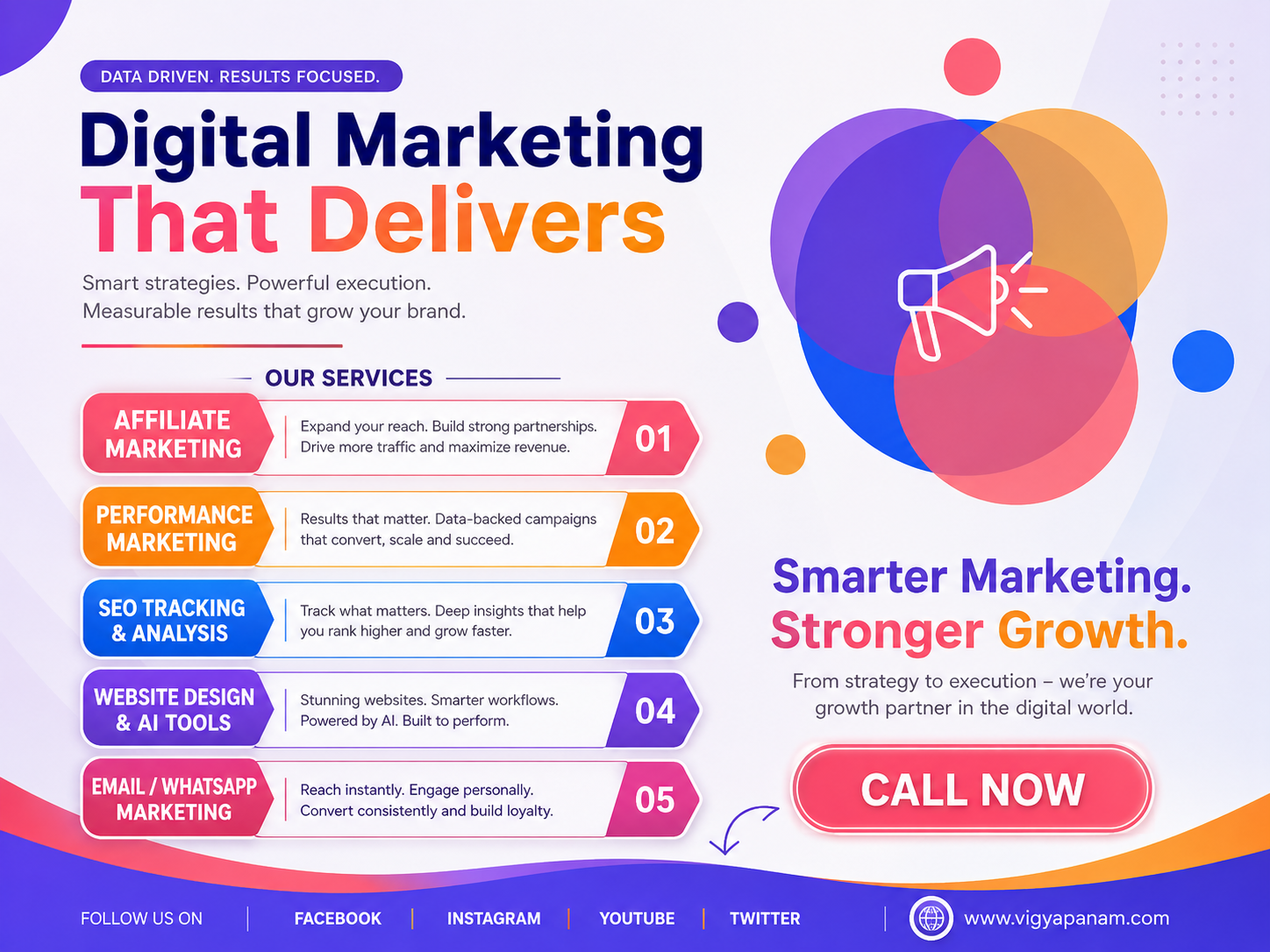 Digital marketing company in Dehradun