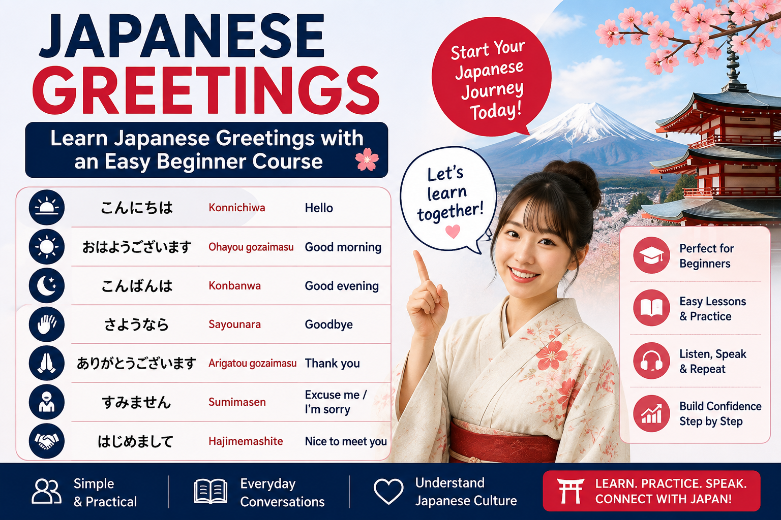 Learn Japanese Greetings with an Easy Beginner Course