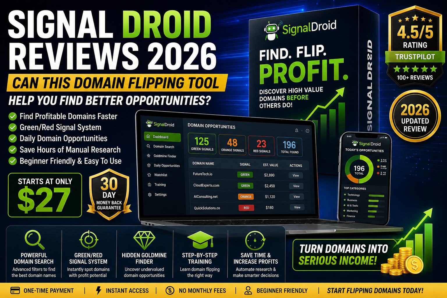 Signal Droid Reviews: The Domain Flipping Tool Everyone Is Talking About