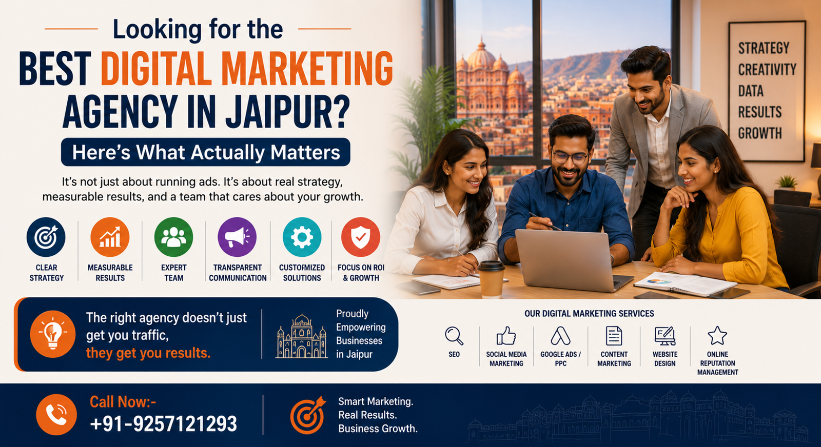 Best Social Media Agency in Jaipur: What Actually Works in 2026