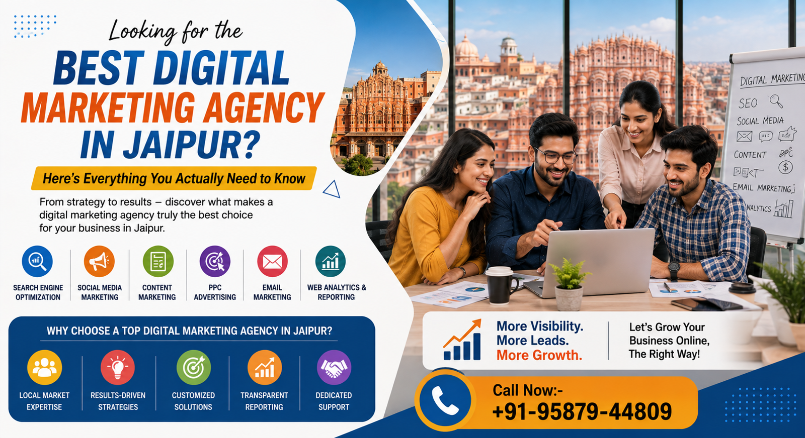 Best Digital Marketing Agency in Jaipur: A No-BS Guide for Small Businesses
