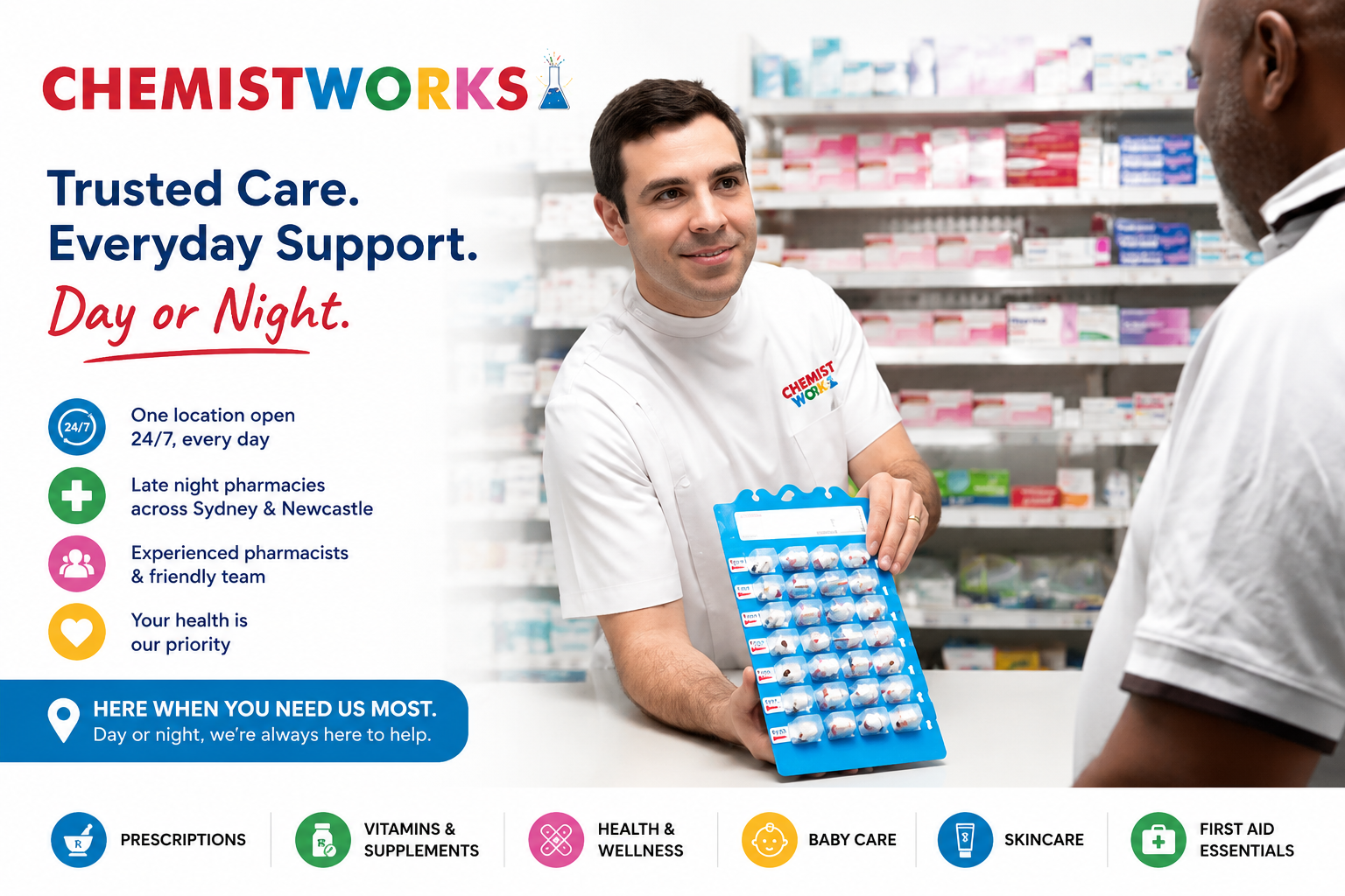 Need a 24 Hour Chemist in Sydney? Visit Chemistworks