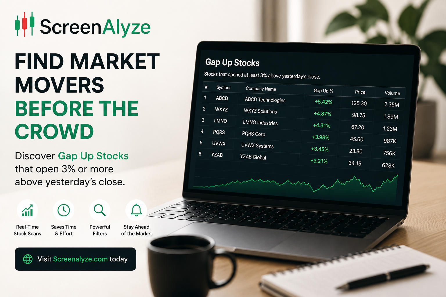 Gap Up Stocks: Find Market Opportunities Early