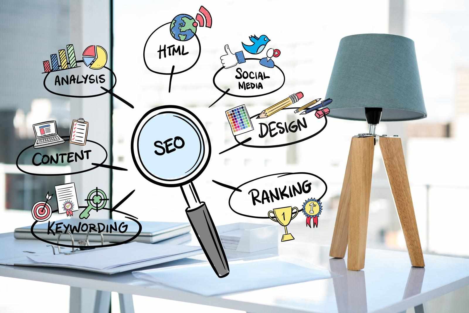 A Complete Guide to Building Long-Term Online Visibility with Professional SEO