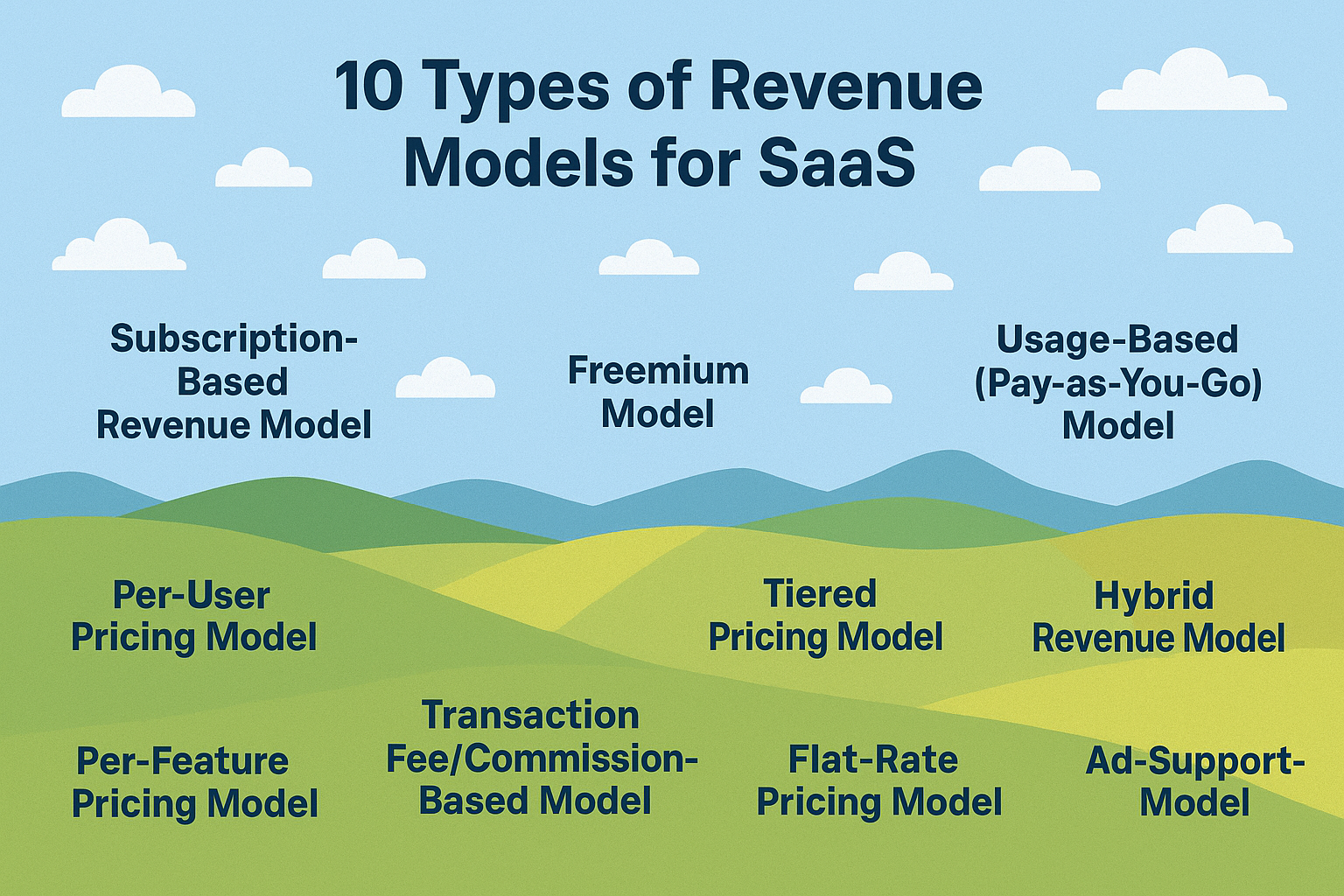10 Types of Revenue Models for SaaS