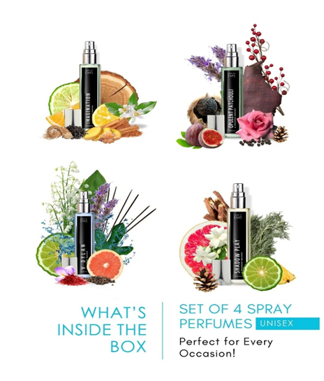 Top Five Perfume Sets Perfect for Gifting Purposes