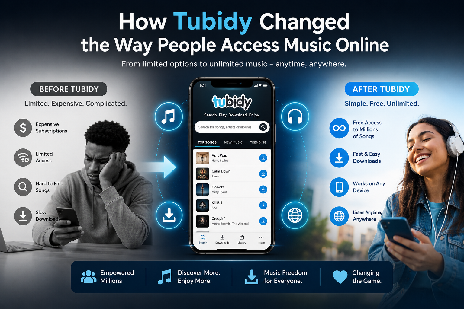 How Tubidy Changed the Way People Access Music Online