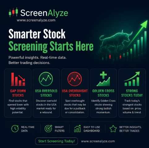 USA Oversold Stocks: Find Potential Market Rebounds