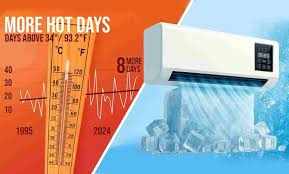 Usbesty Portable AC (Review) 2026: Does It Actually Cool Your Room?