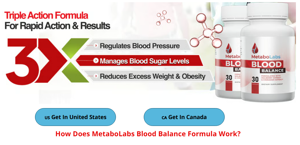 MetaboLabs Blood Balance Reviews: Can This Natural Formula Stabilize Modern USA Lifestyles?