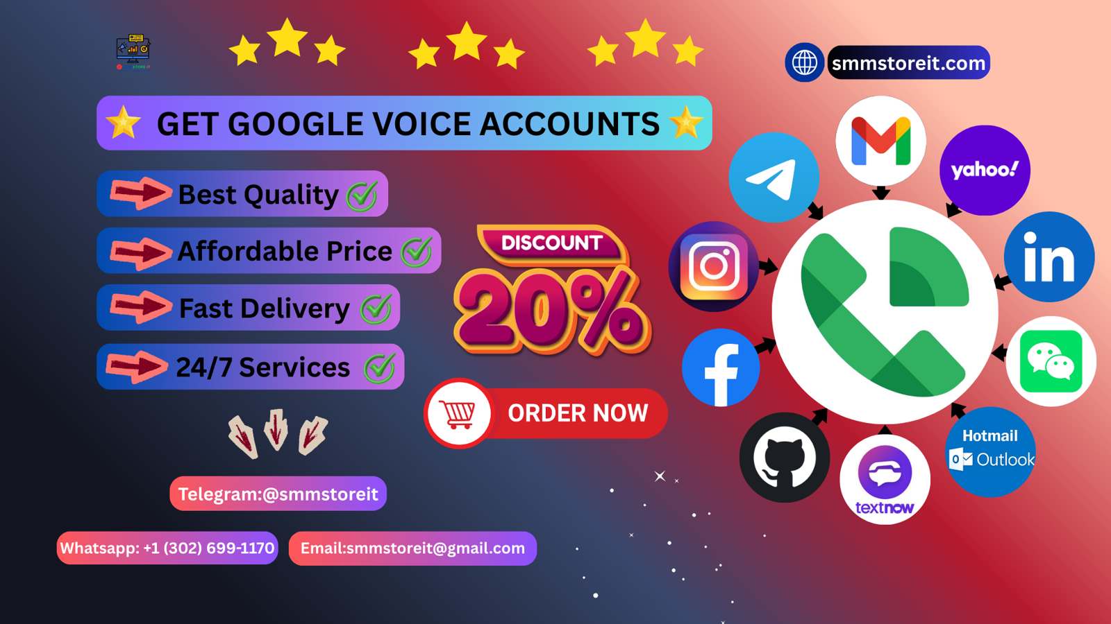 Trusted Google Voice Account Buying Guide for Everyone