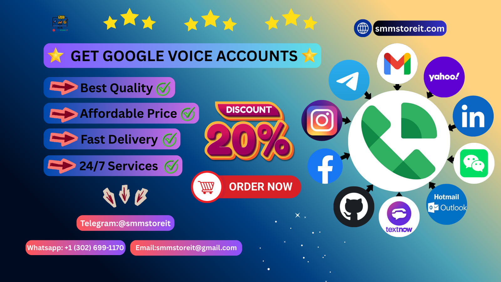 Top Trusted Google Voice Account Marketplace Guide