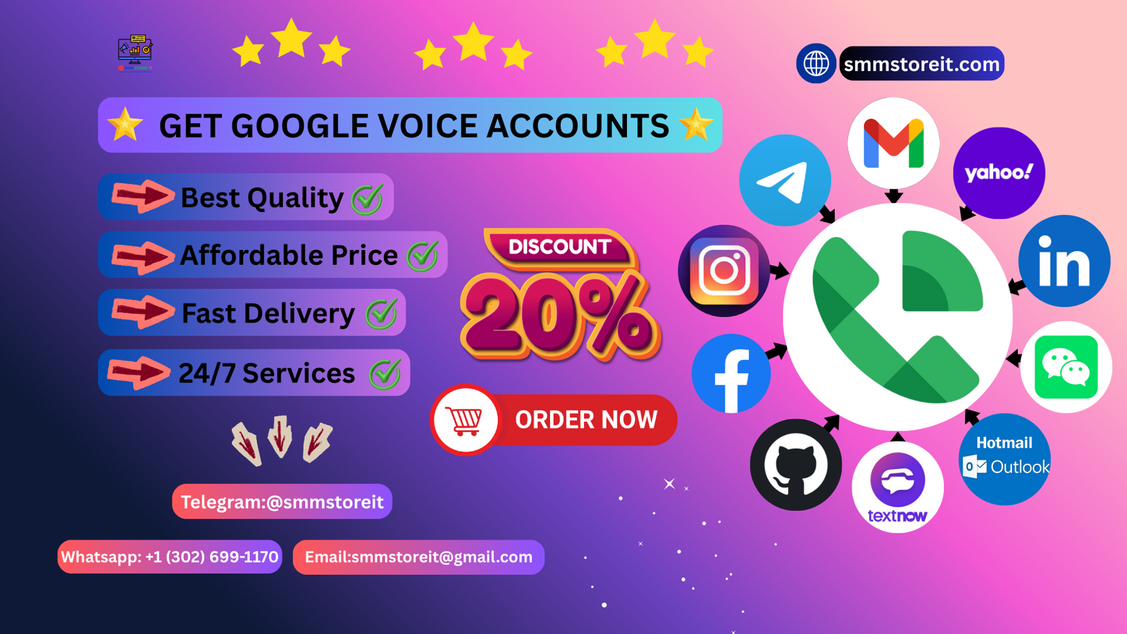 Best Trusted Sites for Google Voice Account Purchases
