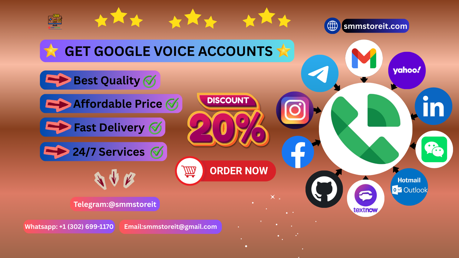 Best Google Voice Account Shopping Guide for Everyone