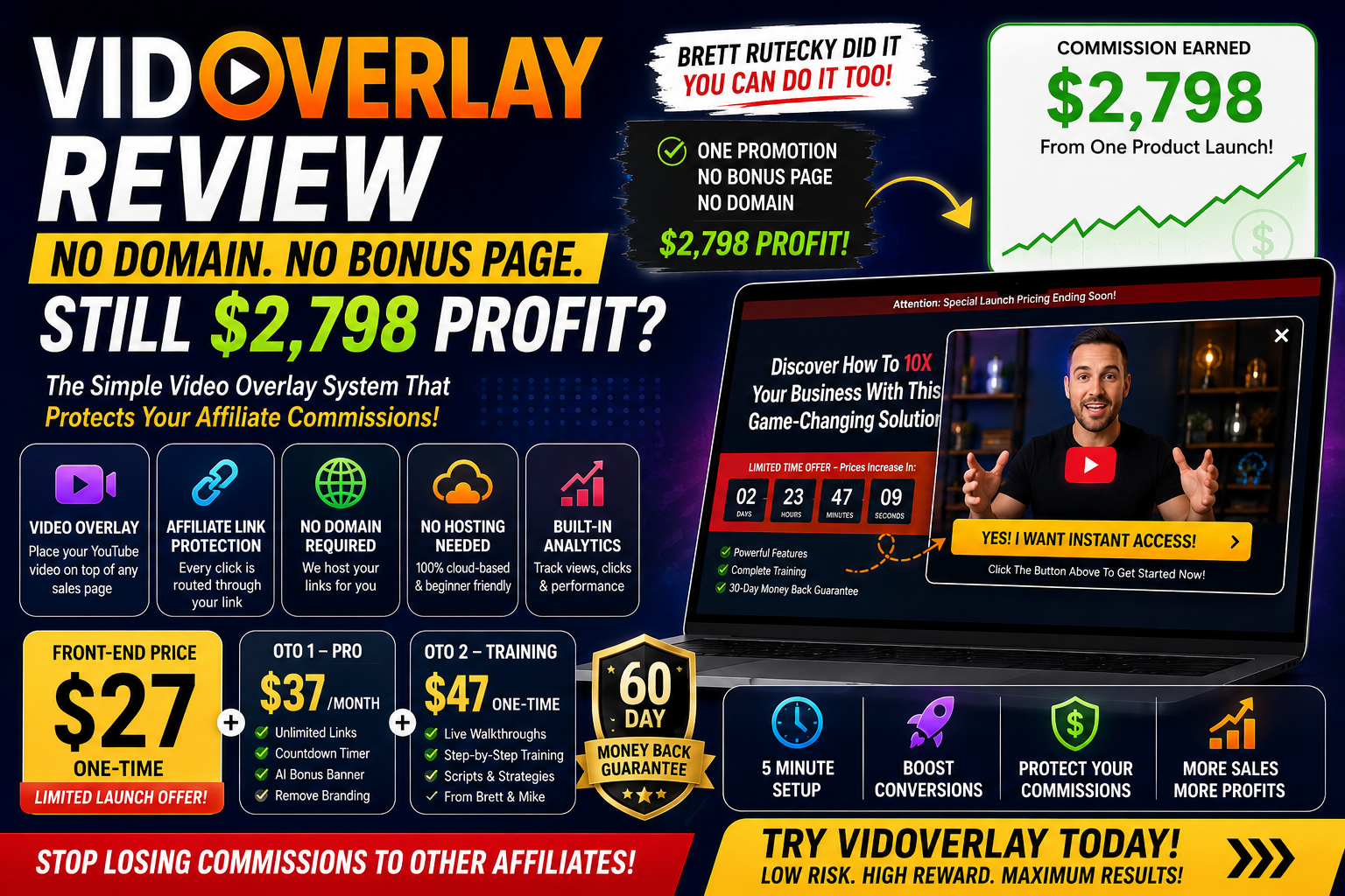 VidOverlay Review 2026: Legit Software Or Just Hype?