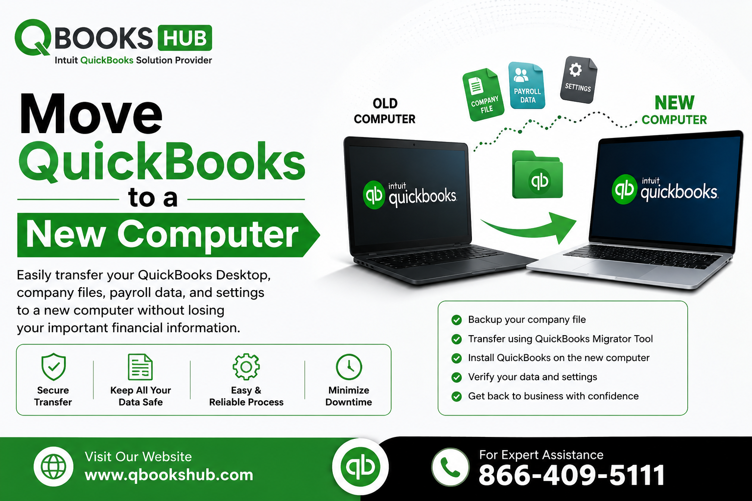 Move QuickBooks to a New Computer: for a Smooth and Secure Transfer